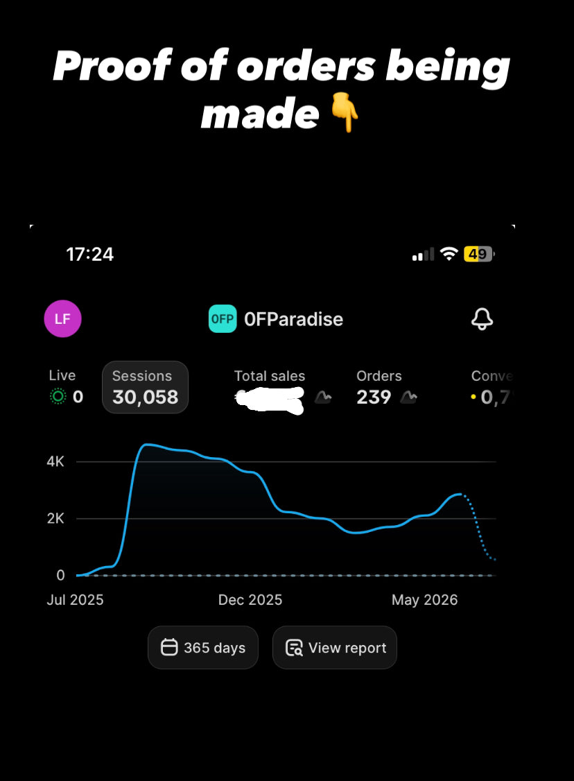 FeedBack and Proof✅
