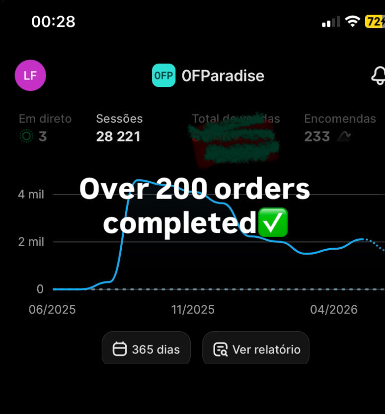 1. Full & Unlimited Access💎(BEST OFFER⭐️)