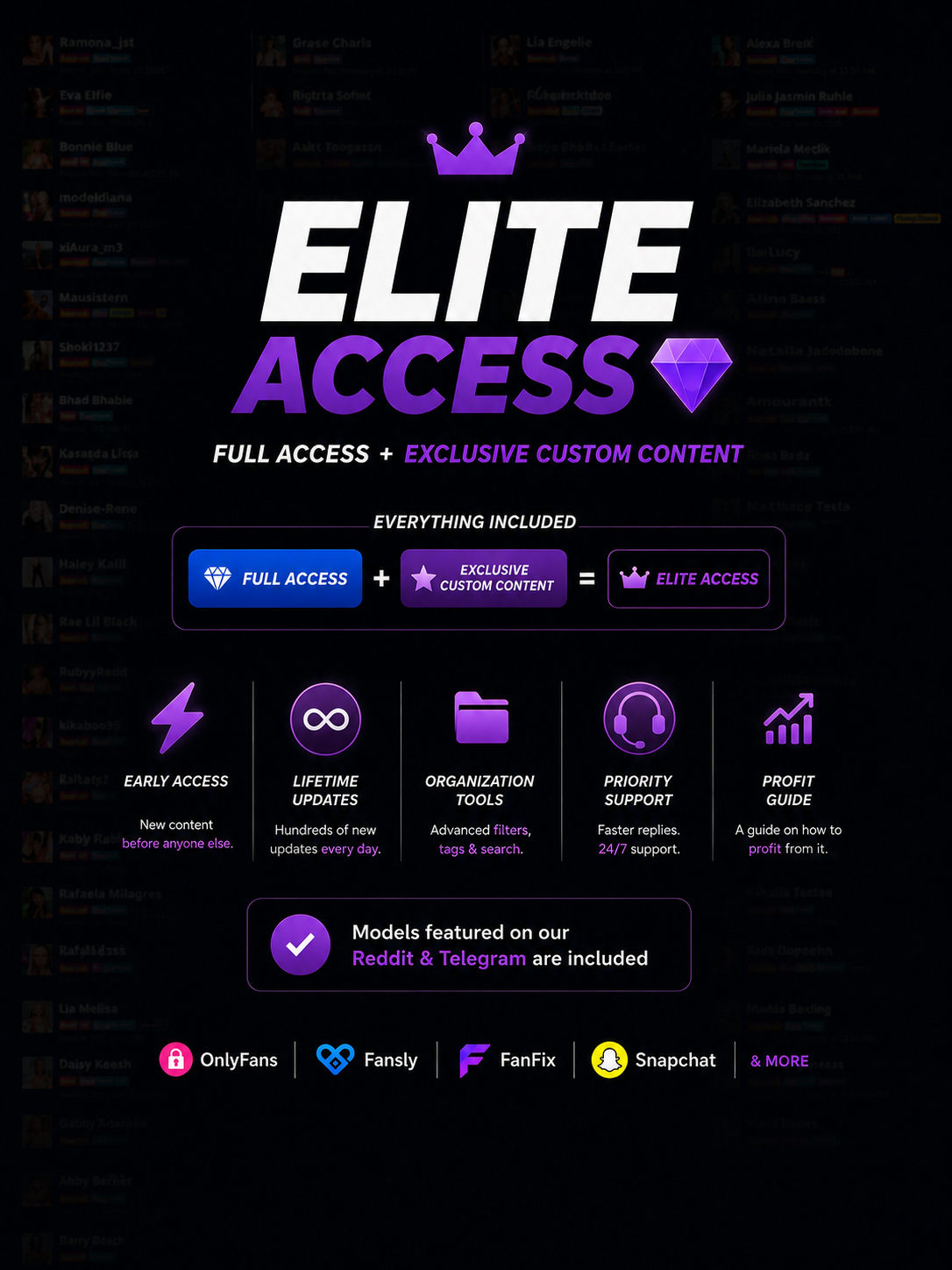 2. Elite Access💎 (Full Access + Exclusive Content)