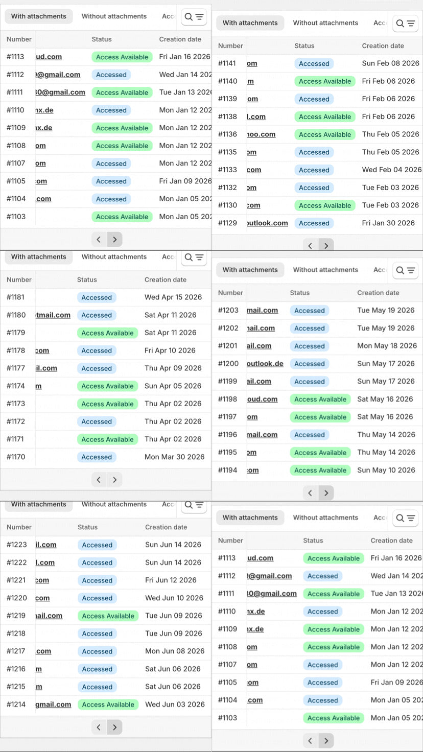 1. Full & Unlimited Access💎(BEST OFFER⭐️)